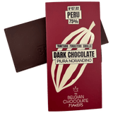 Peru Piura Noradino 75%